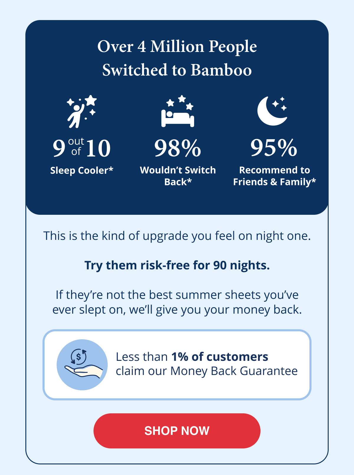Over 4 Million People Switched to Bamboo. 