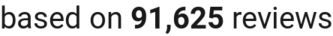 number of reviews
