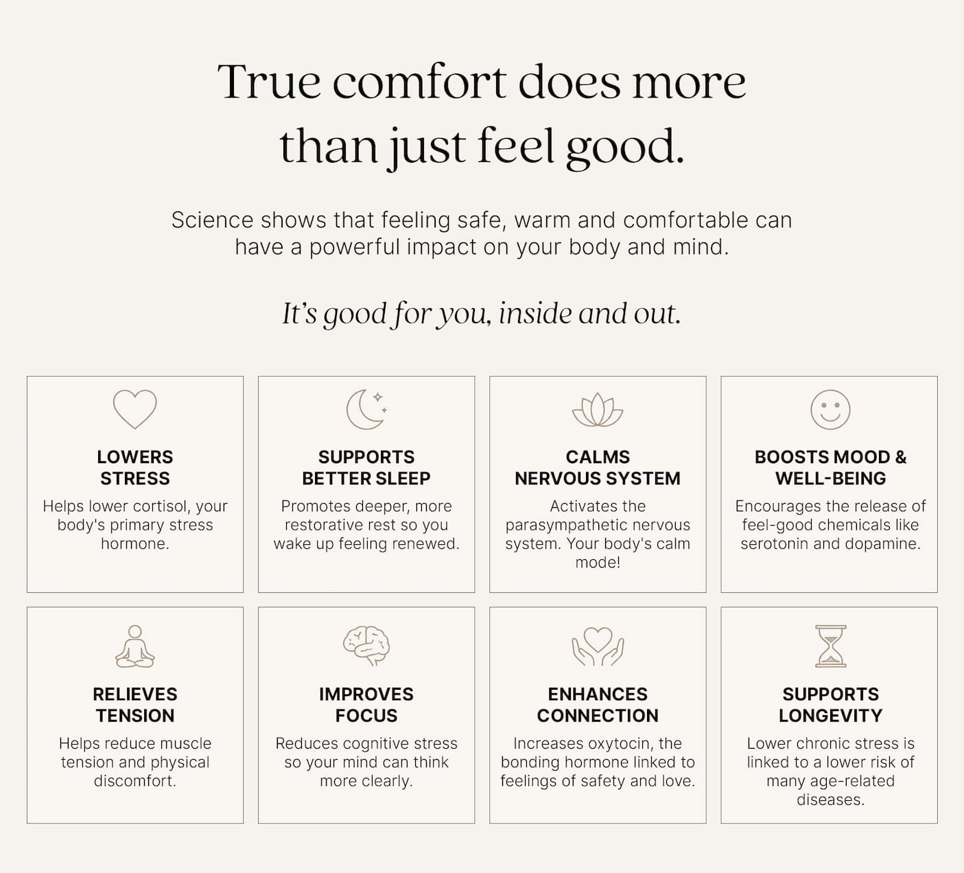 True comfort does more than just feel good.  Science shows that feeling safe, warm and comfortable can have a powerful impact on your body and mind.  It's good for you, inside and out.  LOWERS STRESS Helps lower cortisol, your body's primary stress hormone.  SUPPORTS BETTER SLEEP Promotes deeper, more restorative rest so you wake up feeling renewed.  CALMS NERVOUS SYSTEM Activates the parasympathetic nervous system. Your body's calm mode!  BOOSTS MOOD & WELL-BEING Encourages the release of feel-good chemicals like serotonin and dopamine.  RELIEVES TENSION Helps reduce muscle tension and physical discomfort.  IMPROVES FOCUS Reduces cognitive stress so your mind can think more clearly.  ENHANCES CONNECTION Increases oxytocin, the bonding hormone linked to feelings of safety and love.  SUPPORTS LONGEVITY Lower chronic stress is linked to a lower risk of many age-related diseases.
