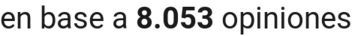 number of reviews