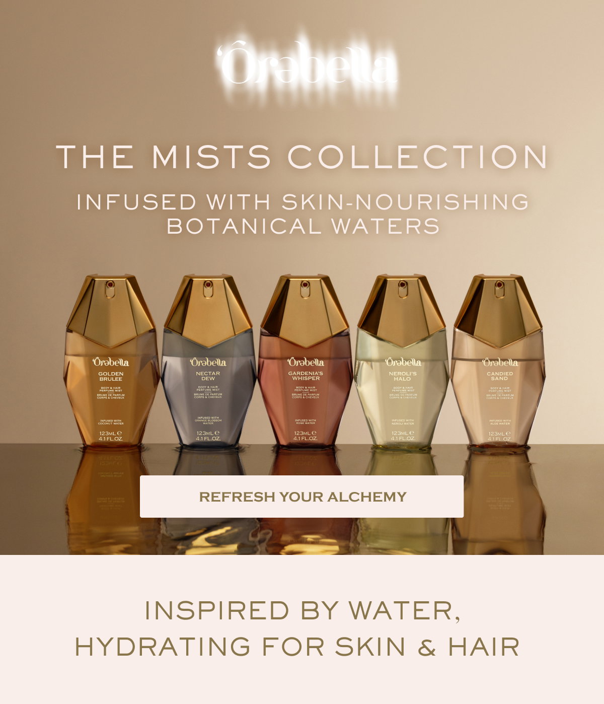The Mists Collection Infused with skin-nourishing botanical waters Refresh Your Alchemy Inspired By Water, Hydrating for Skin & Hair 