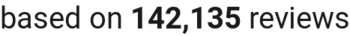 number of reviews