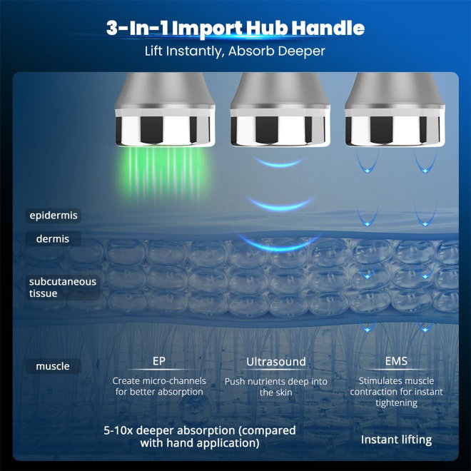 6 in 1 40K Ultrasonic Cavitation RF Machine
