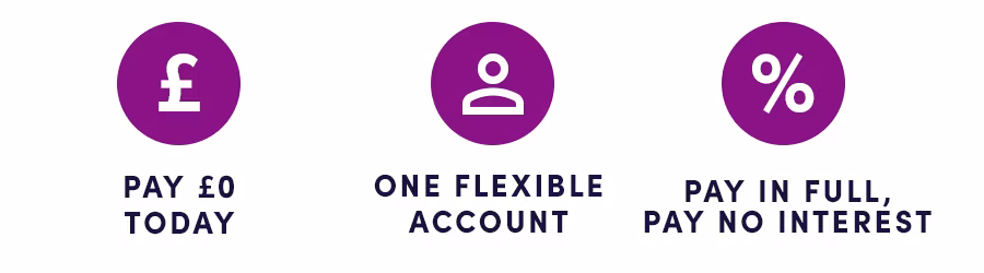 Pay £0 today, One Flexible account, Pay in full, Pay no interest.