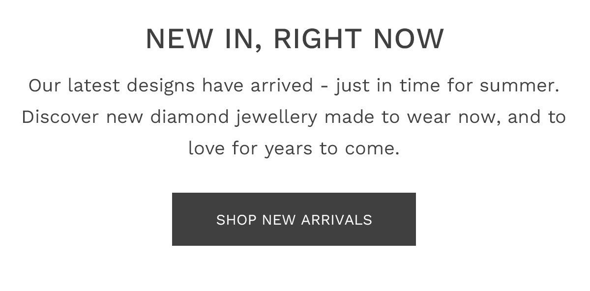 New In, Right Now SHOP NEDW ARRIVALS