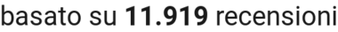 number of reviews