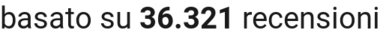 number of reviews