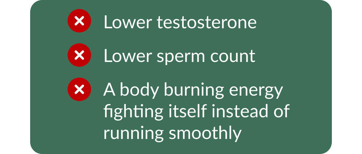 Negative effects of synthetic underwear