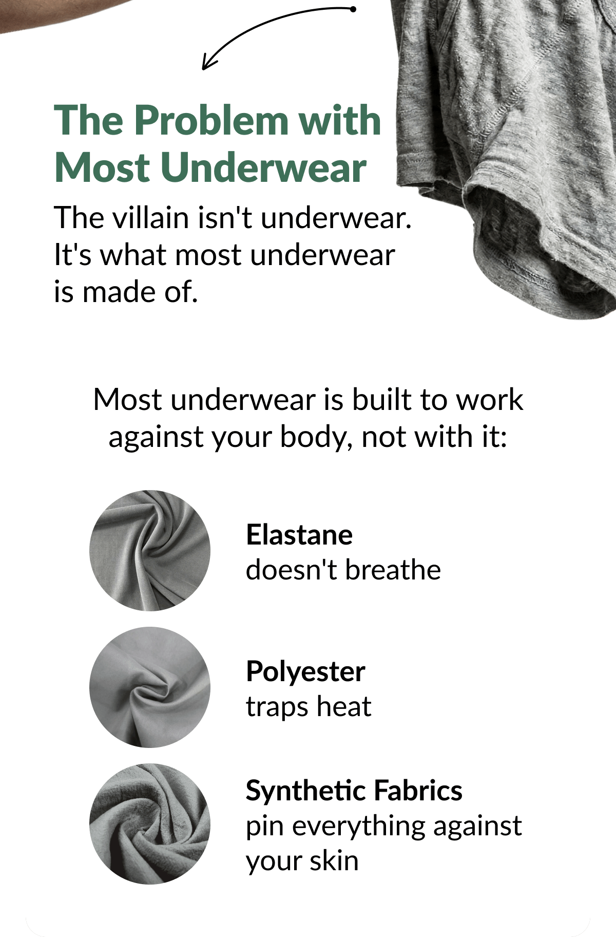 Most underwear is built to work against your body, not with it