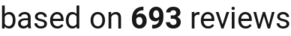 number of reviews