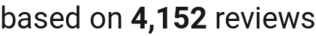 number of reviews