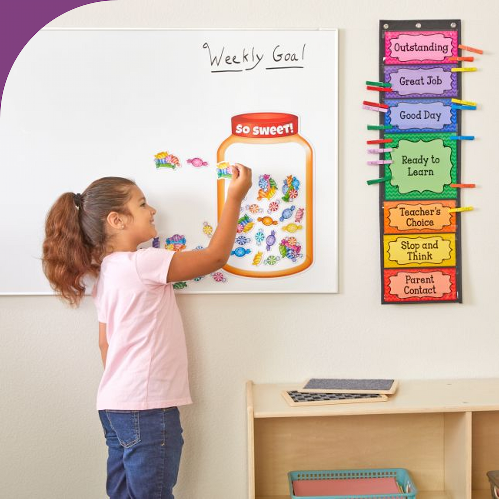 Classroom Behavior Reward System