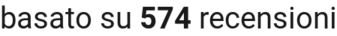 number of reviews