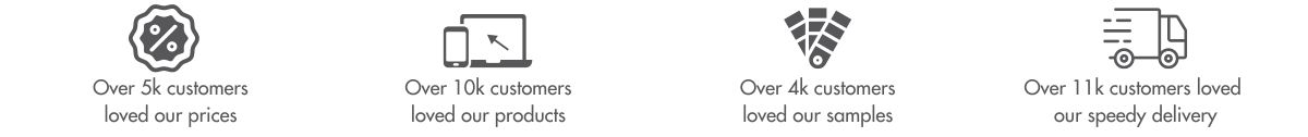 Wow Reviews