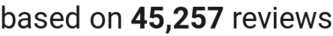 number of reviews