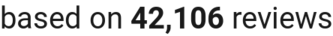 number of reviews