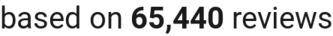 number of reviews