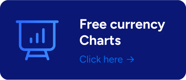 XE Currency Charts