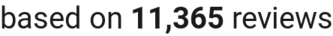 Number of reviews