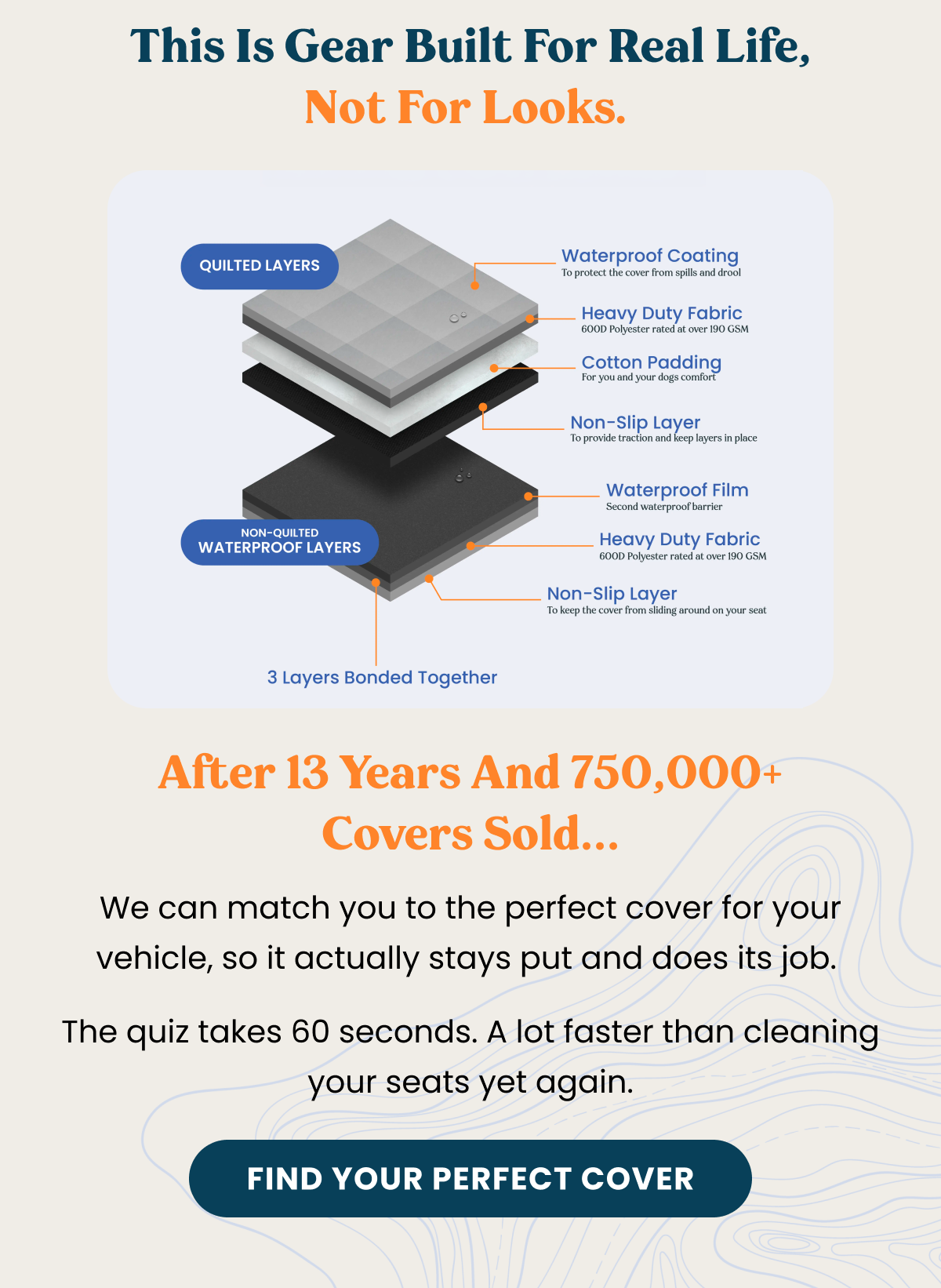 FIND YOUR PERFECT COVER