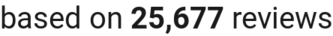 number of reviews