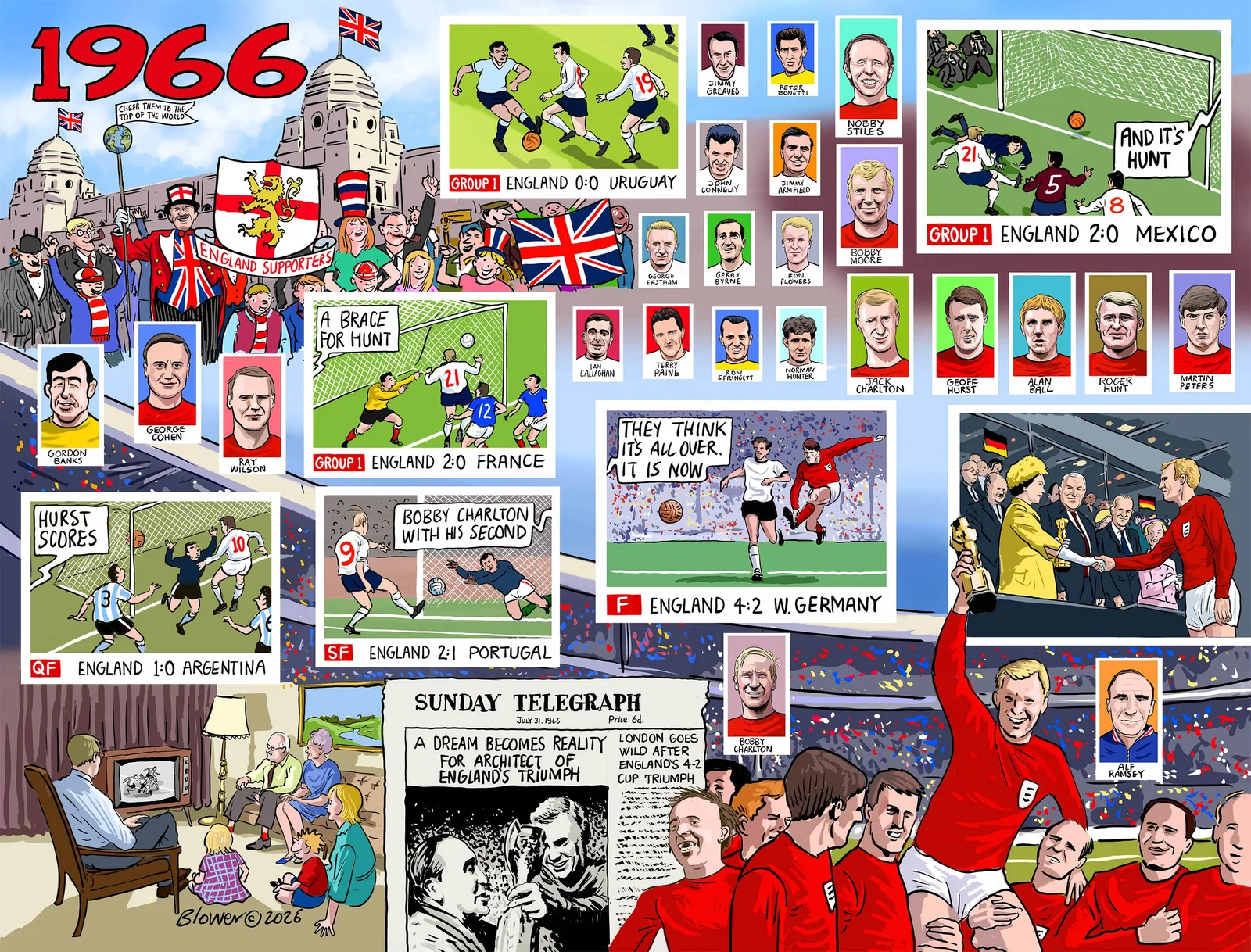 Image of  Daily Telegraph 1966 England's Road to Victory - According to Blower 1000 Piece Jigsaw Puzzle