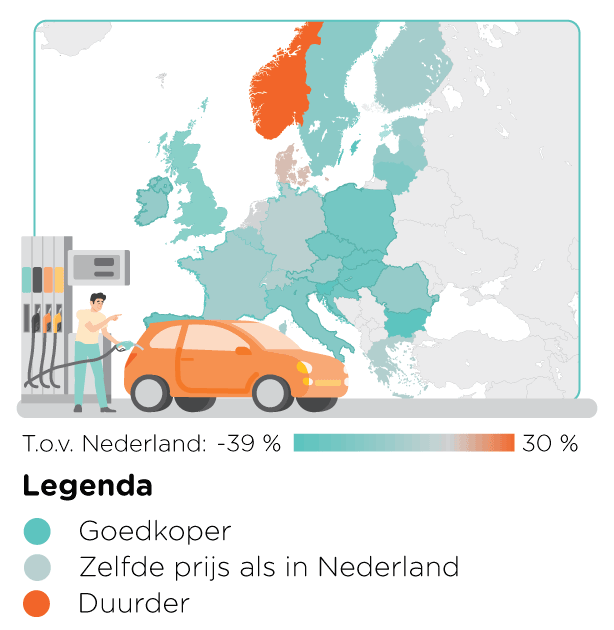 Bekijk de brandstofprijzen in Europa.