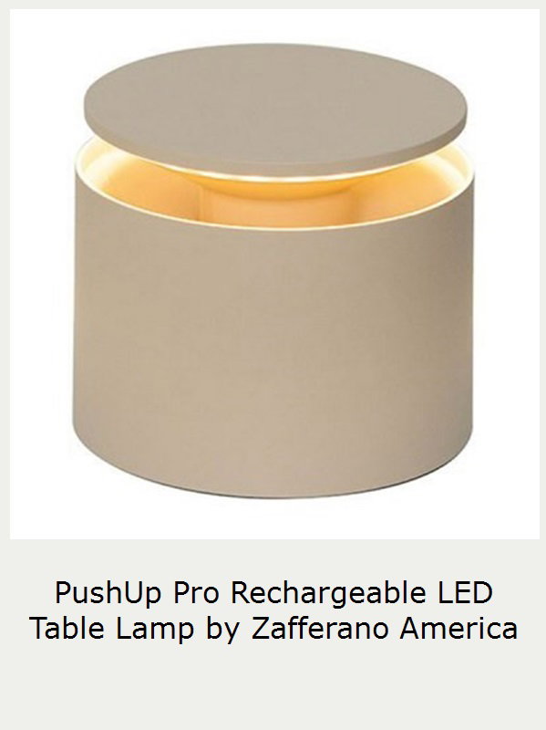 View product recommended for you