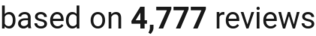number of reviews
