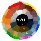Color Math. But not really….