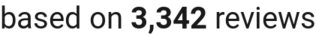 Review count