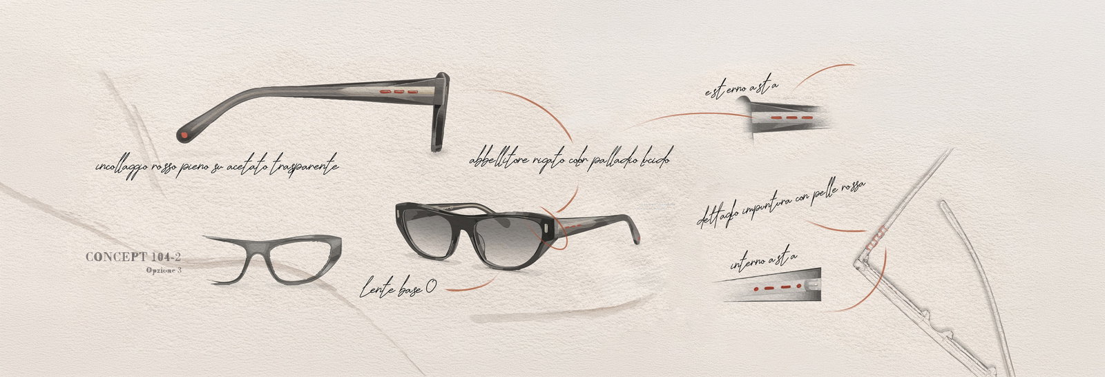 The Making of Kiton Sunglasses