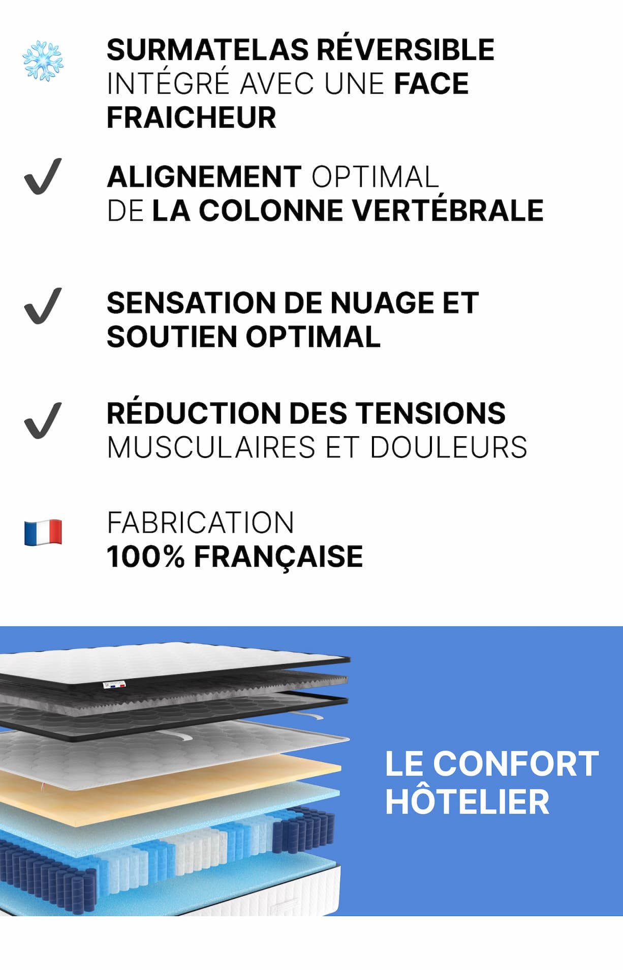 surmatelas réversible avec une face fraîcheur