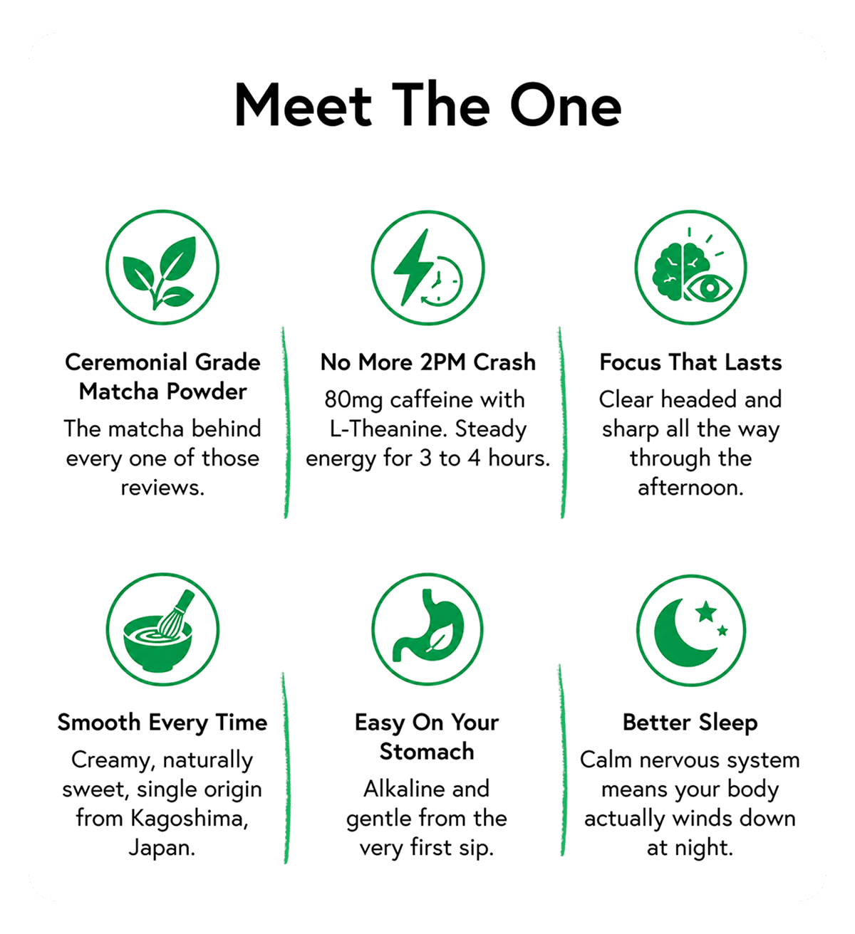 Product Features