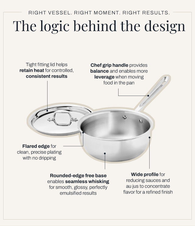 The logic behind the design - sauciers