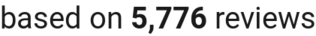 number of reviews