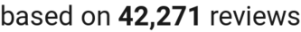 number of reviews