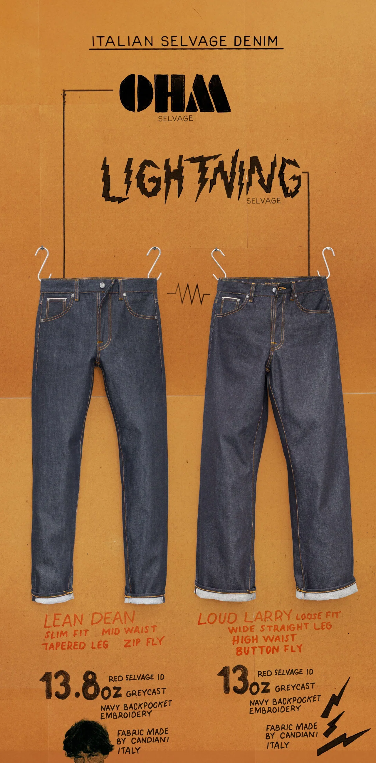Italian Selvage Denim Ohm Selvage and Lightning Selvage