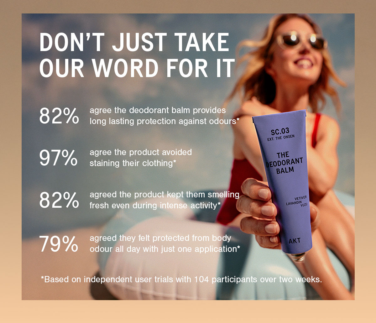 DON' JUST TAKE OUR WORD FOR IT. USER TRIAL RESULTS.