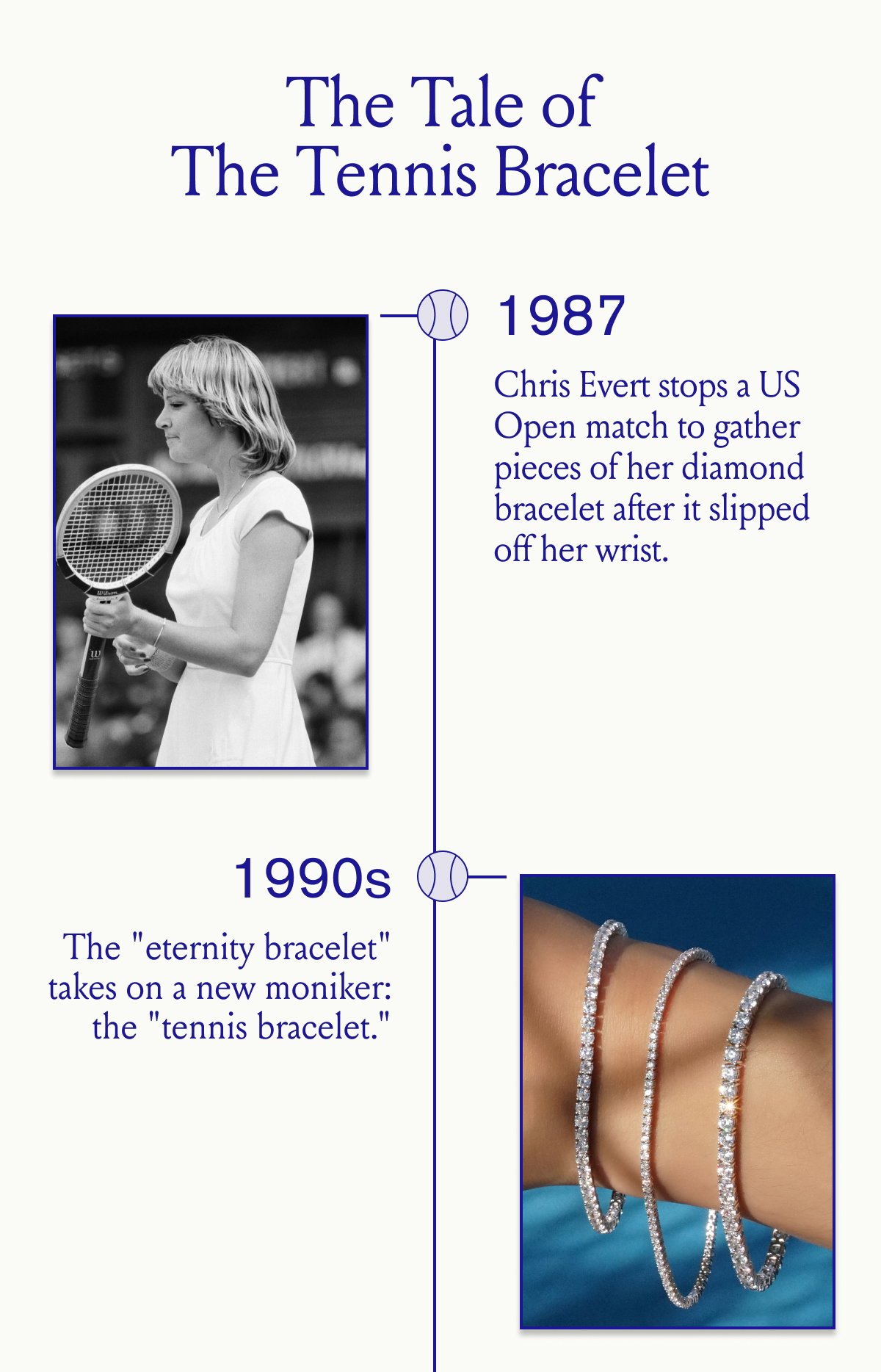 The Tale of The Tennis Bracelet