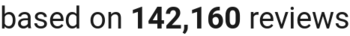 number of reviews
