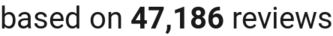 number of reviews