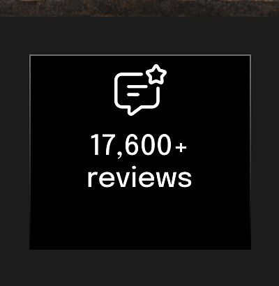 17,600+ reviews