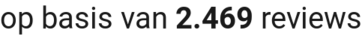 number of reviews