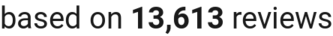 number of reviews