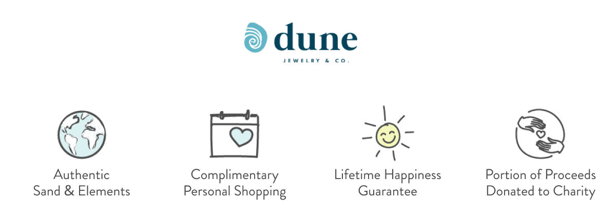 Lifetime Happiness Guarantee