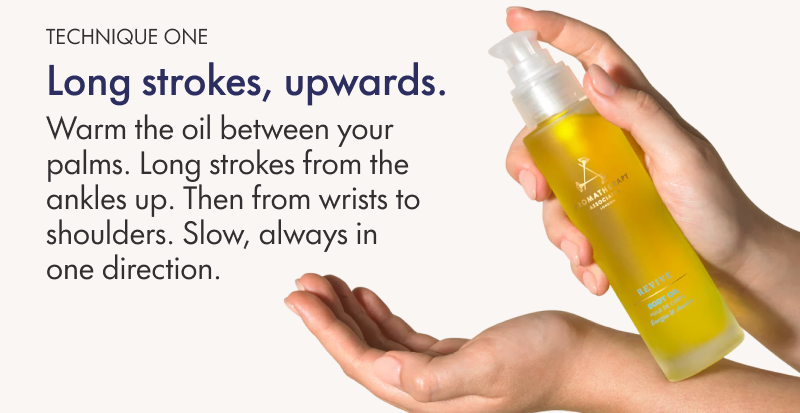 Aromatherapy Associates