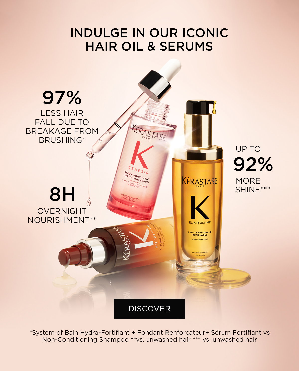 INDULGE IN OUR ICONIC HAIR OIL & SERUMS