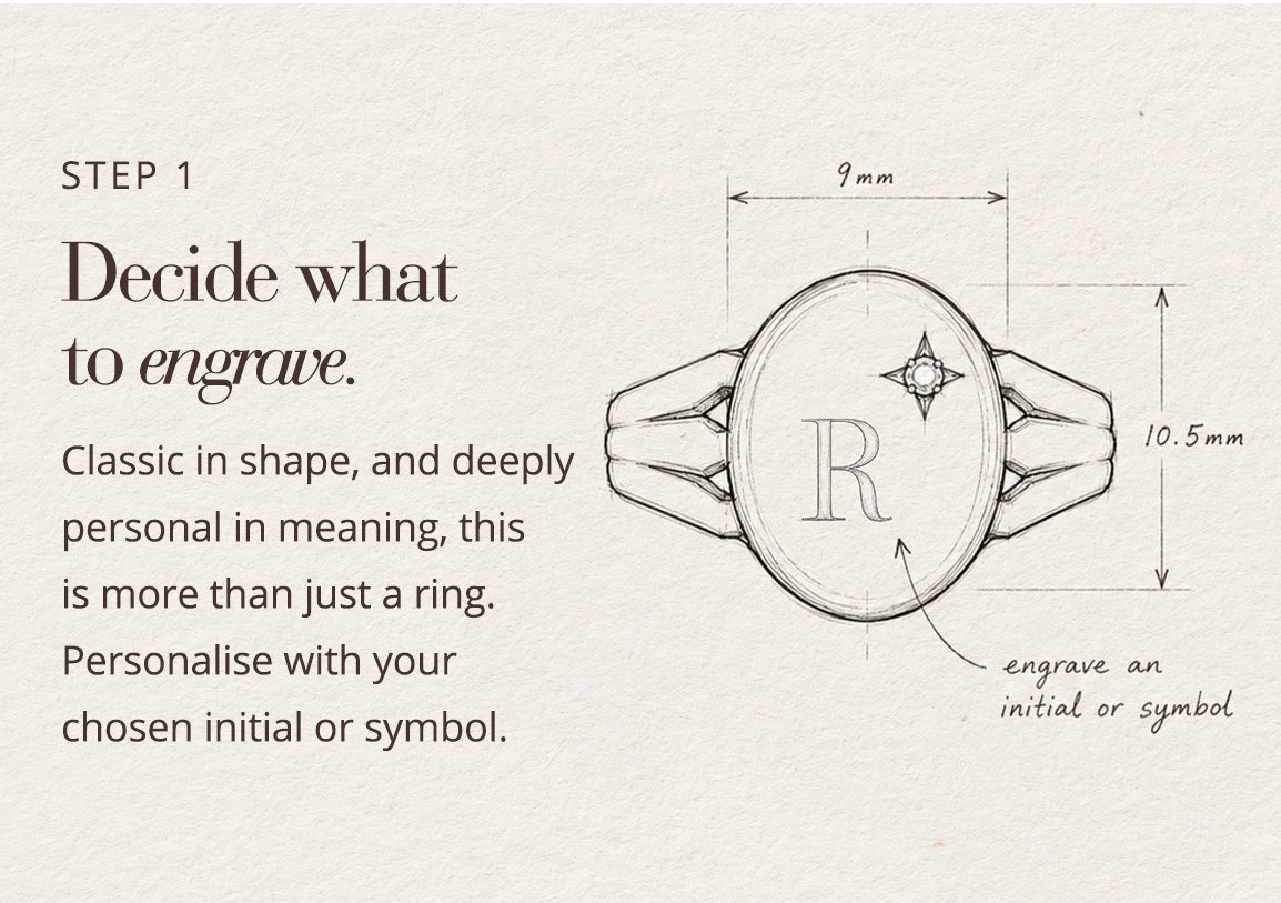 Step 1: Decide what to engrave 