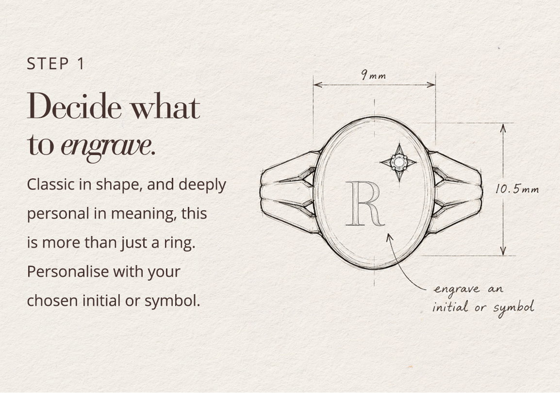 Step 1: Decide what to engrave 